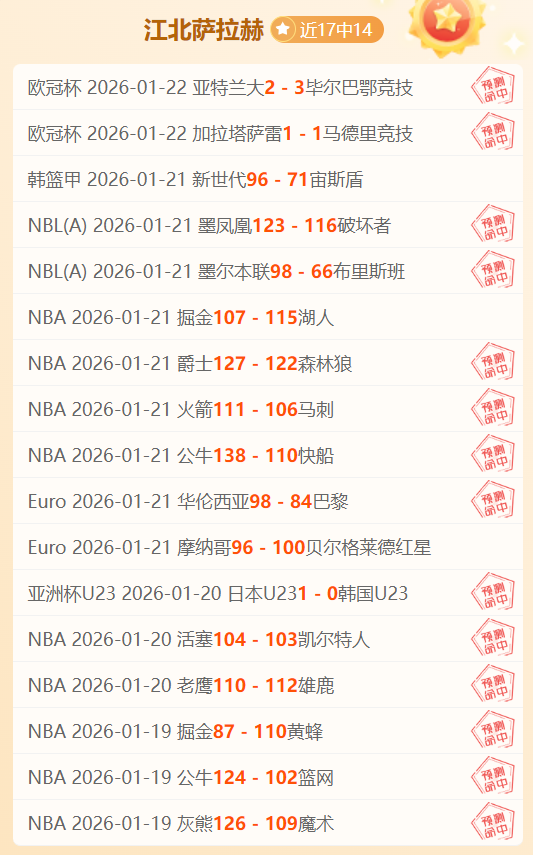 NBA,威金斯与巴,特勒完成球,万博manbetx体育平台,万博体育官网,万博体育app下载,ManBetX,SPORTS