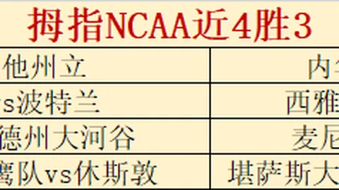 中国三大球联合制定统一赛历计划