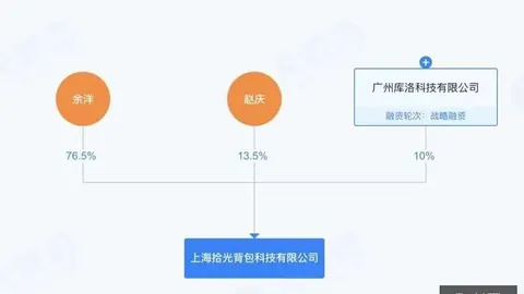 万博体育平台突然官宣讨论迅速升温